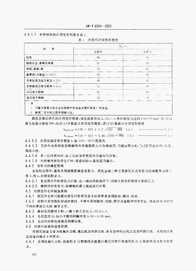 JB/T 6054-2001 标准预览