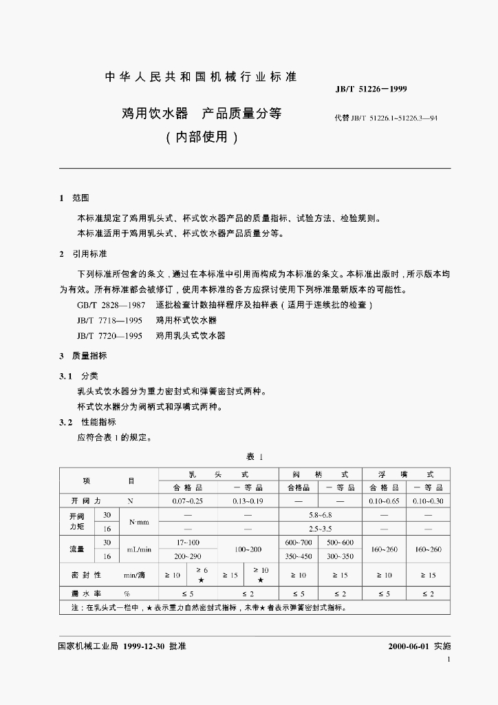 JB/T 51226-1999 标准预览