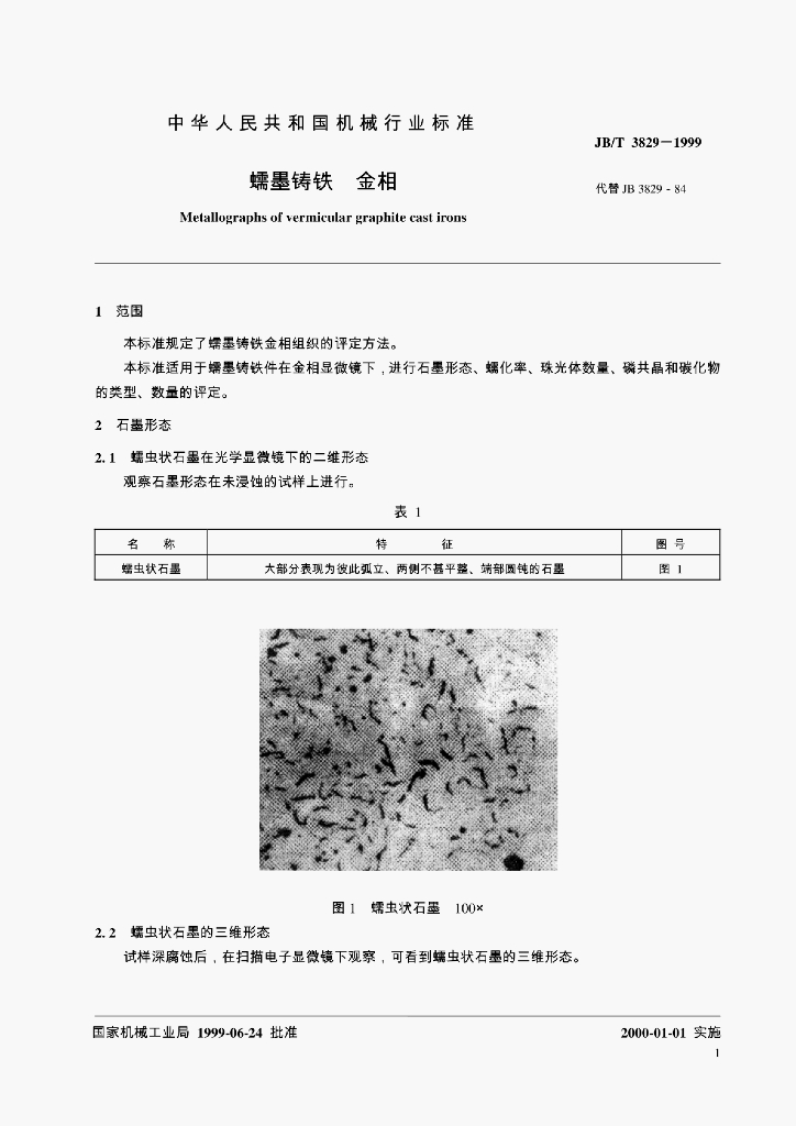 JB/T 3829-1999 标准预览