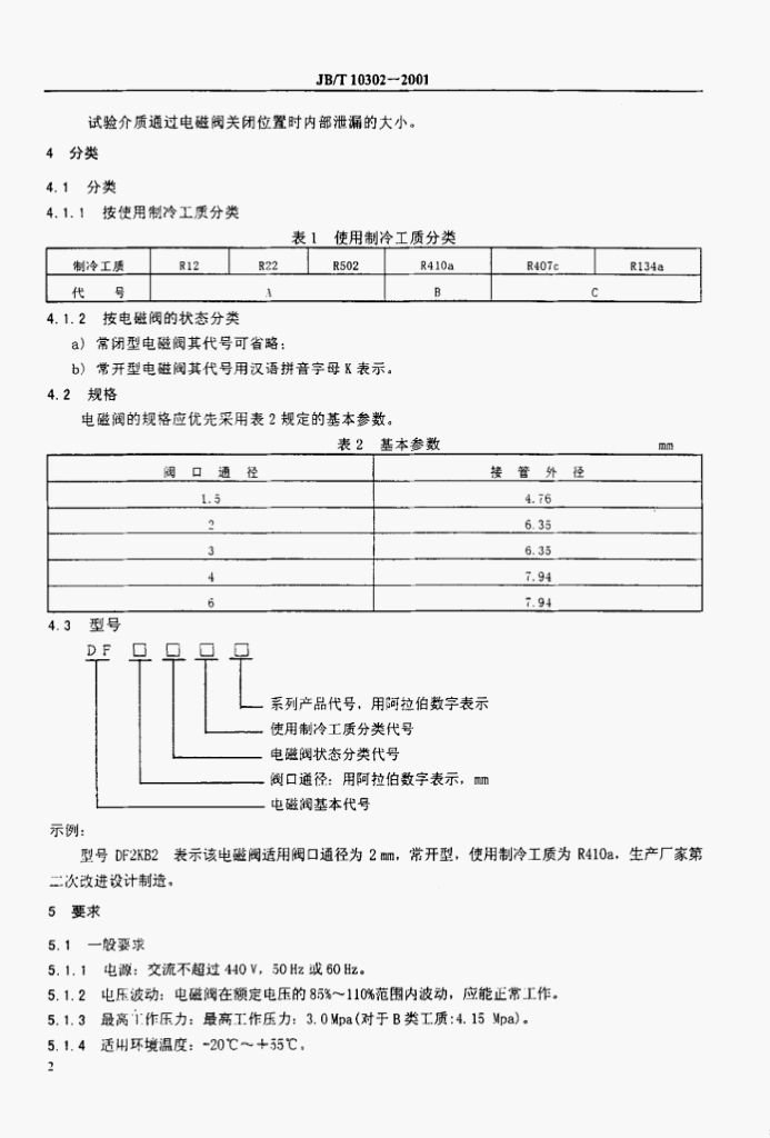 JB/T 10302-2001 标准预览