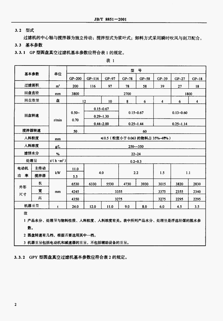 JB/T 8851-2001 标准预览