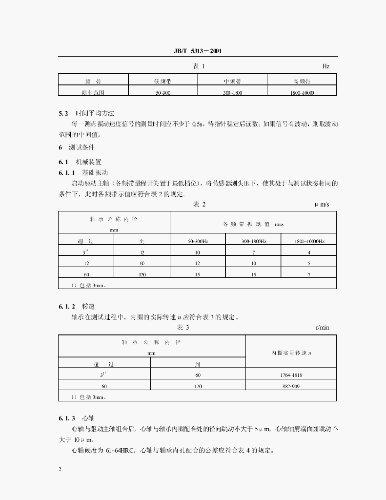 JB/T 5313-2001 标准预览