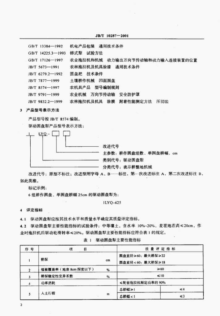 JB/T 10287-2001 标准预览