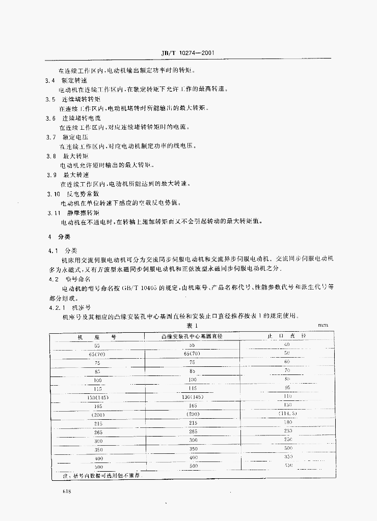 JB/T 10274-2001 标准预览