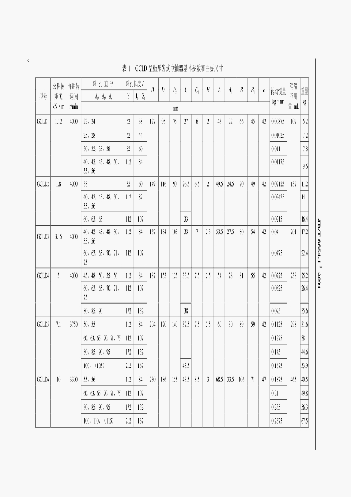 JB/T 8854.1-2001 标准预览