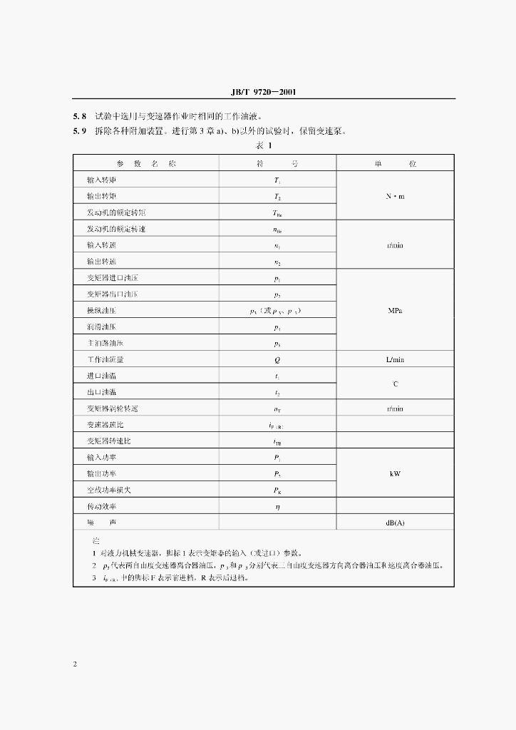 JB/T 9720-2001 标准预览