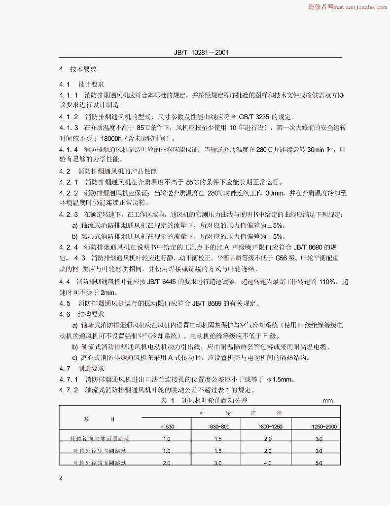 JB/T 10281-2001 标准预览