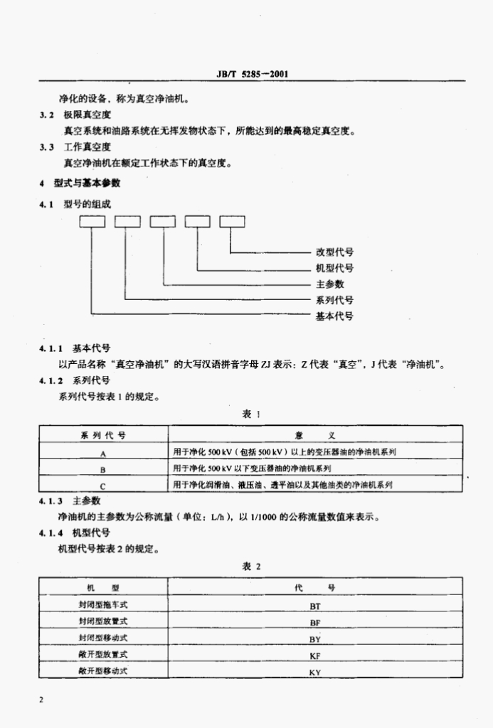 JB/T 5285-2001 标准预览