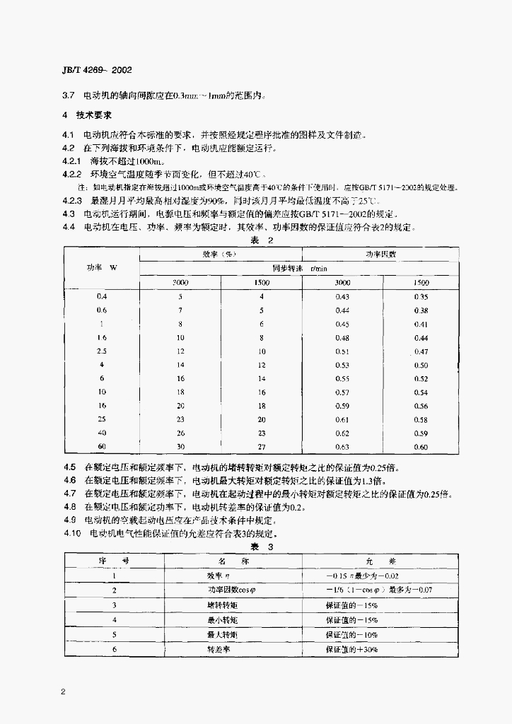 JB/T 4269-2002 标准预览