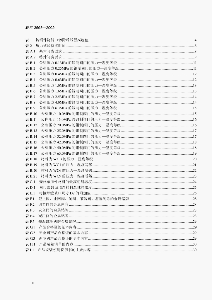 JB/T 3595-2002 标准预览
