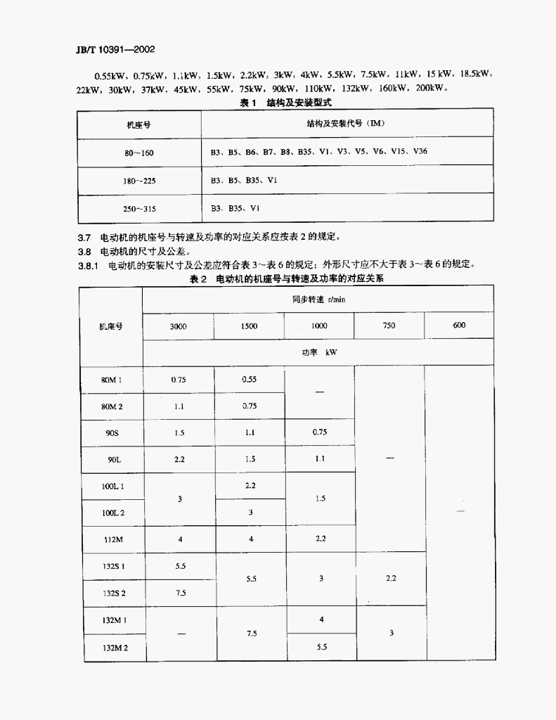JB/T 10391-2002 标准预览