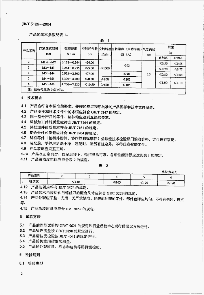 JB/T 5129-2004 标准预览