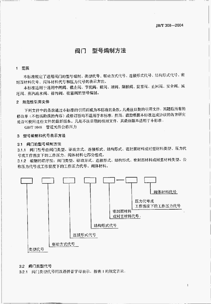 JB/T 308-2004 标准预览
