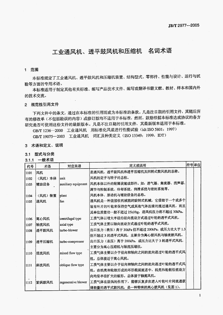 JB/T 2977-2005 标准预览