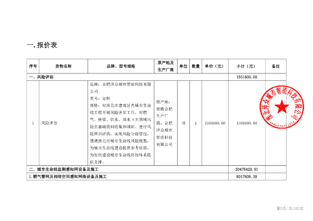 淮北市城市生命线安全工程一期项目  报价表