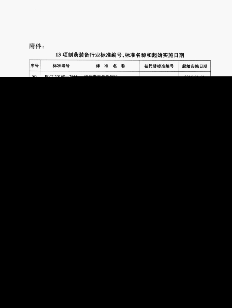 JB/T 20068-2015 标准预览