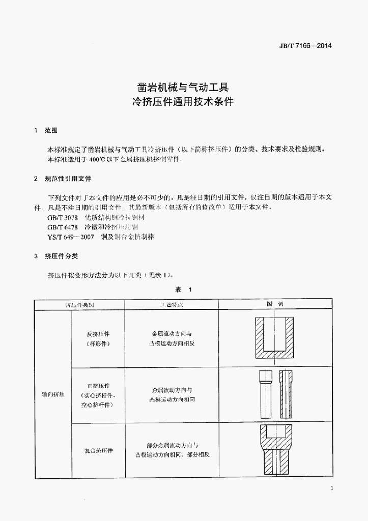 JB/T 7166-2014 标准预览