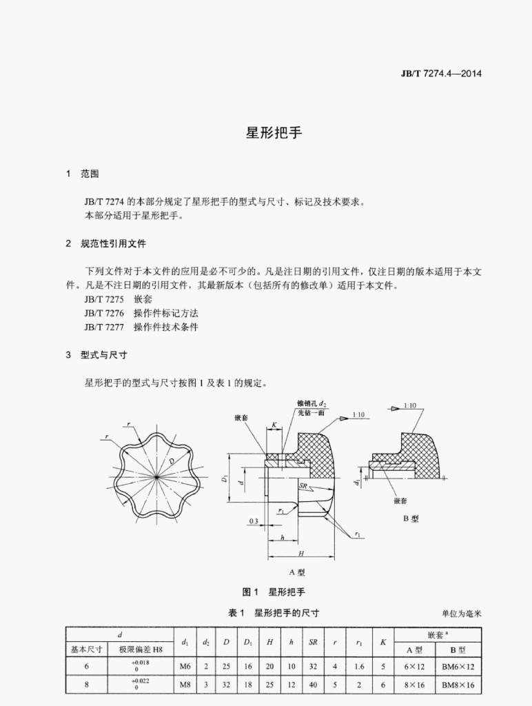 JB/T 7274.4-2014 标准预览