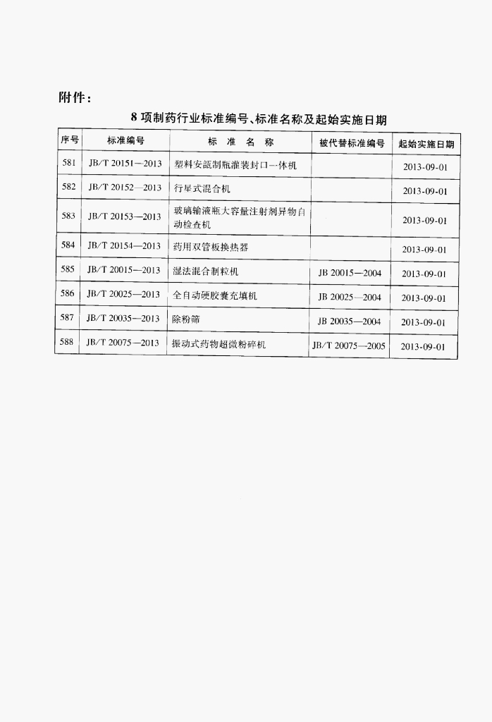 JB/T 20015-2013 标准预览