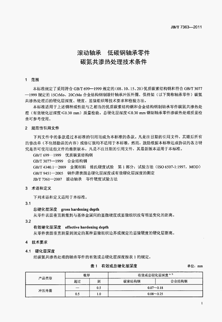 JB/T 7363-2011 标准预览