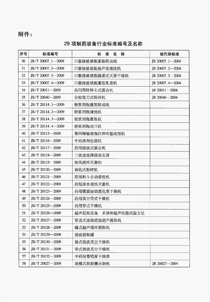 JB/T 20027-2009 标准预览