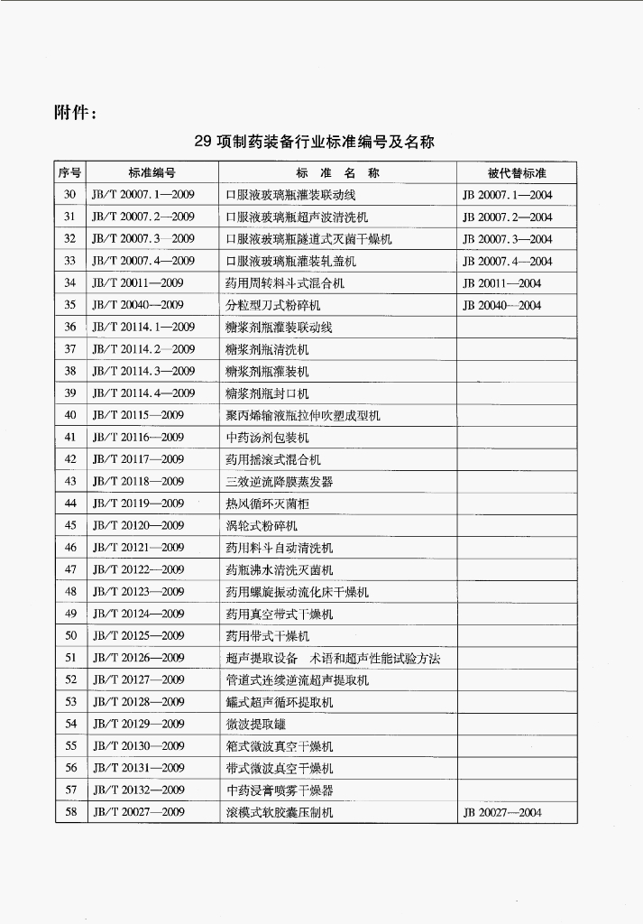 JB/T 20040-2009 标准预览