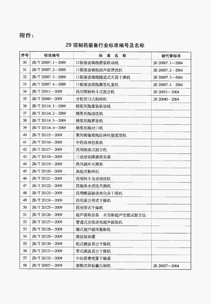 JB/T 20123-2009 标准预览