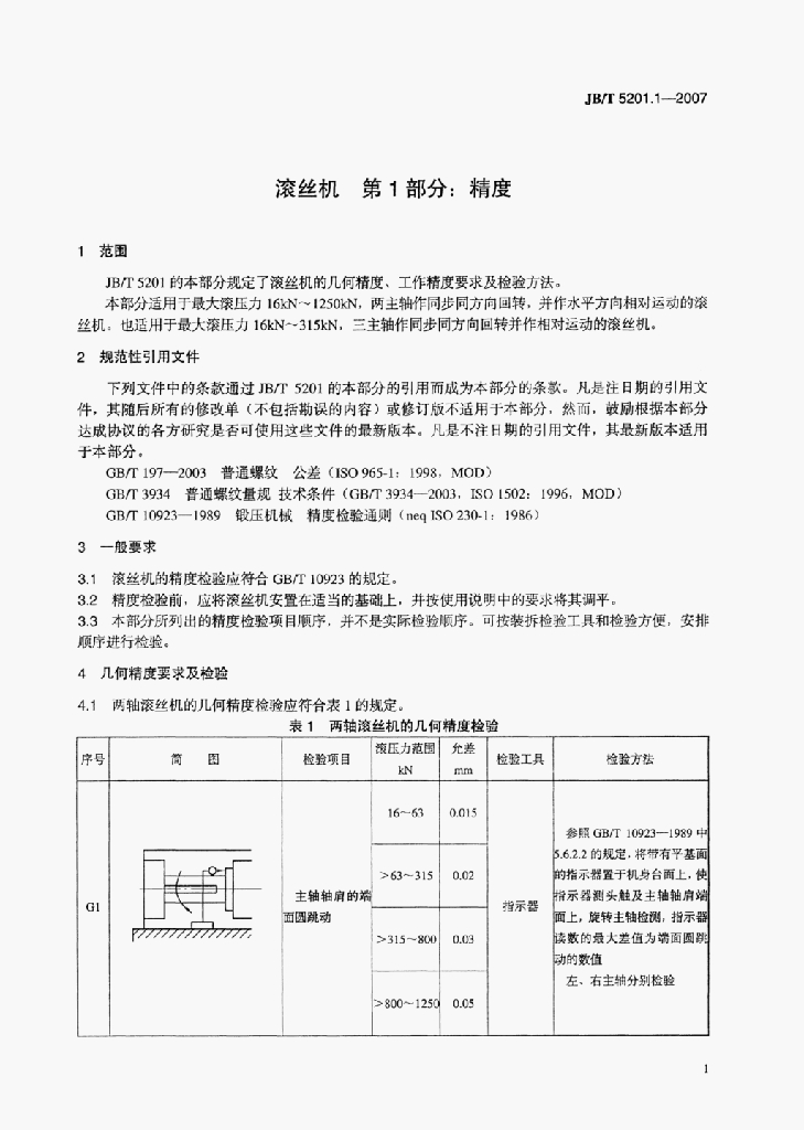 JB/T 5201.1-2007 标准预览