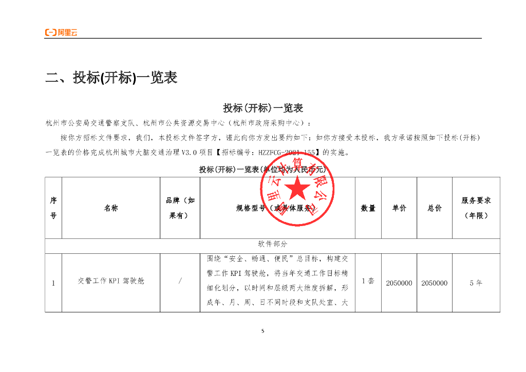 杭州城市大脑交通治理V3.0项目  报价