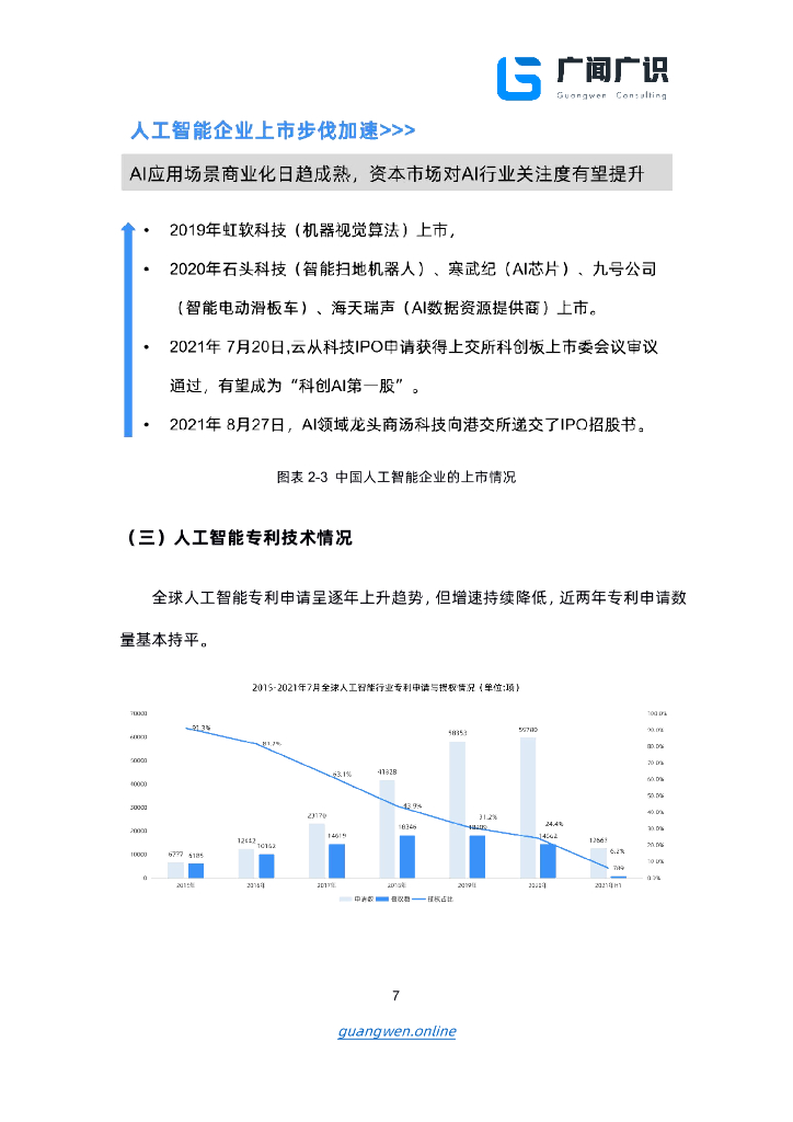 广闻广识：人工智能报告（上）AI 、深度学习、市场规模（2022年）_第8页