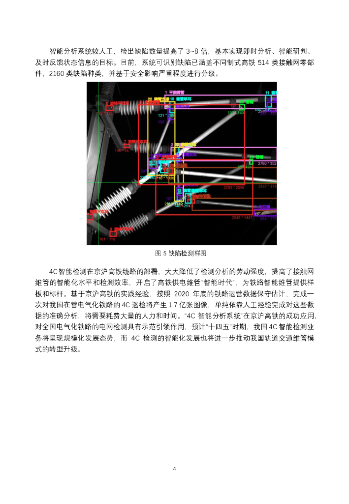 商汤：人工智能-助力产业数字化转型实践白皮书_第6页