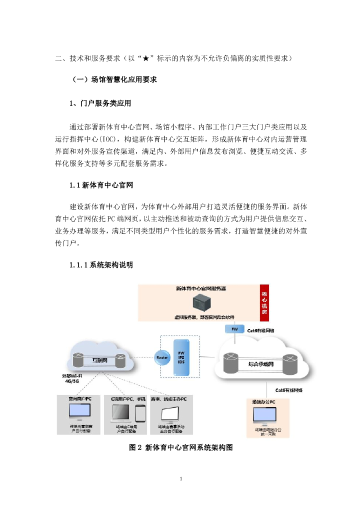 厦门新体育中心智慧场馆  采购内容及要求