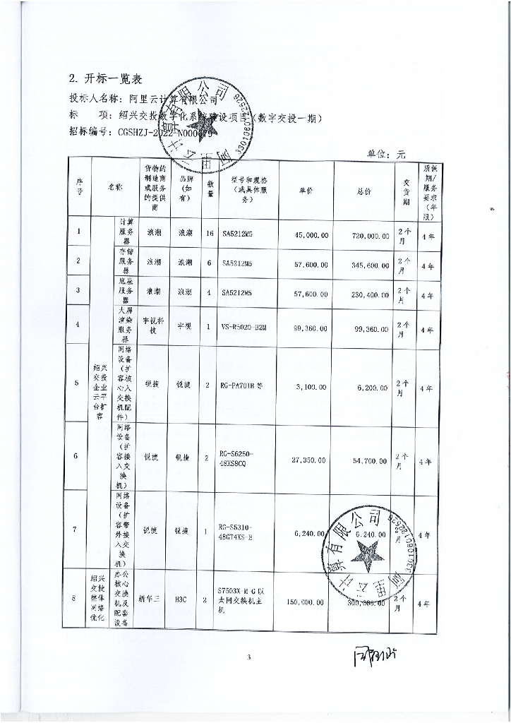 绍兴交投数字化系统建设项目（数字交投一期）  开标一览表