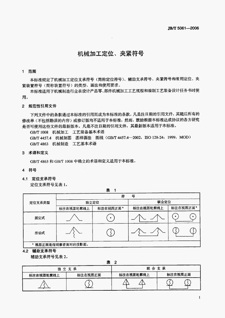 JB/T 5061-2006 标准预览