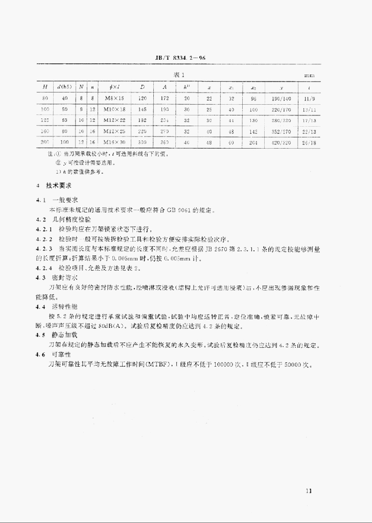JB/T 8334.2-1996 标准预览