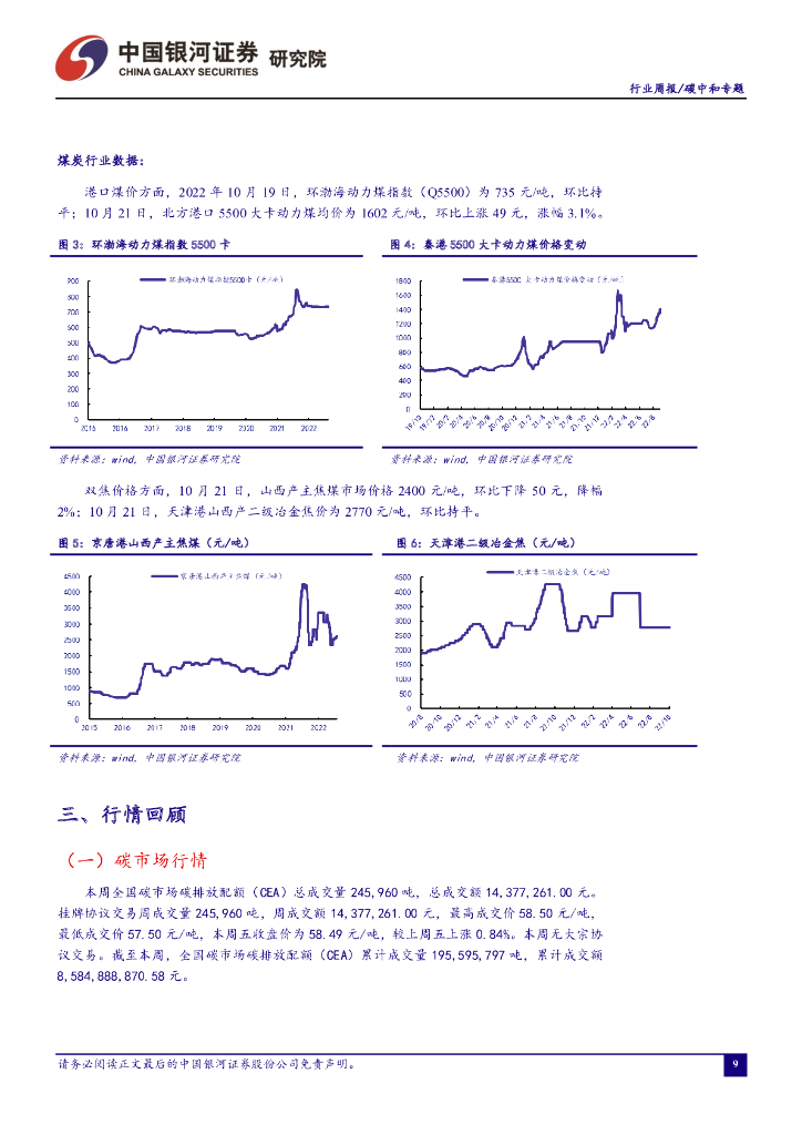 中国银河：碳中和行业周报：多地发布海上风电大规模开发计划，看好海上风电长期增长空间_第10页