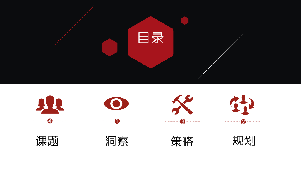 王老吉天猫双十一品牌传播创意方案_第2页