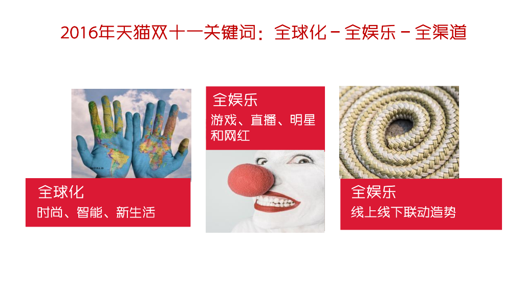 王老吉天猫双十一品牌传播创意方案_第10页