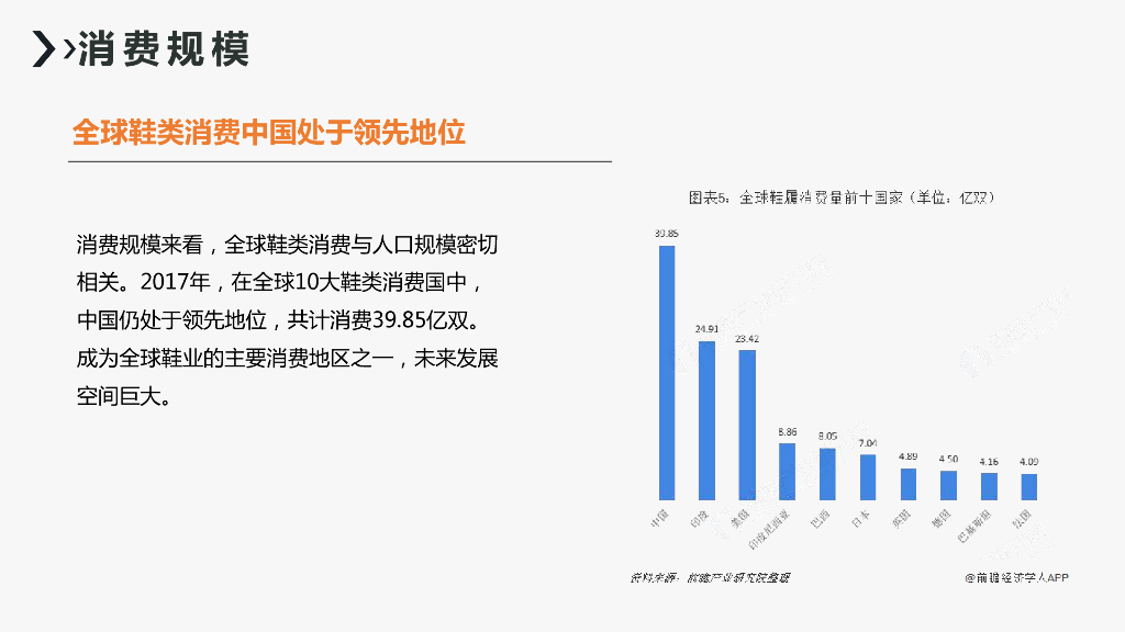 马飞仕图数字营销方案_第6页