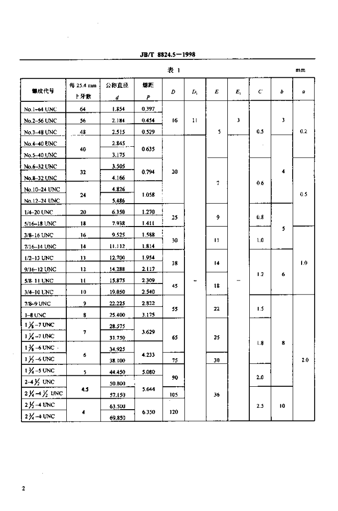 JB/T 8824.5-1998 标准预览