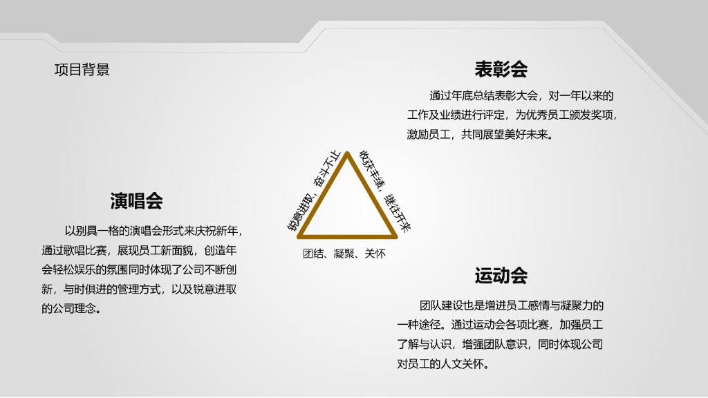 九鼎年会方案-维思德_第5页