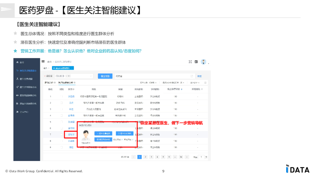 启云数联：基于大数据和人工智能技术的数字化营销及线上拜访应用_第9页