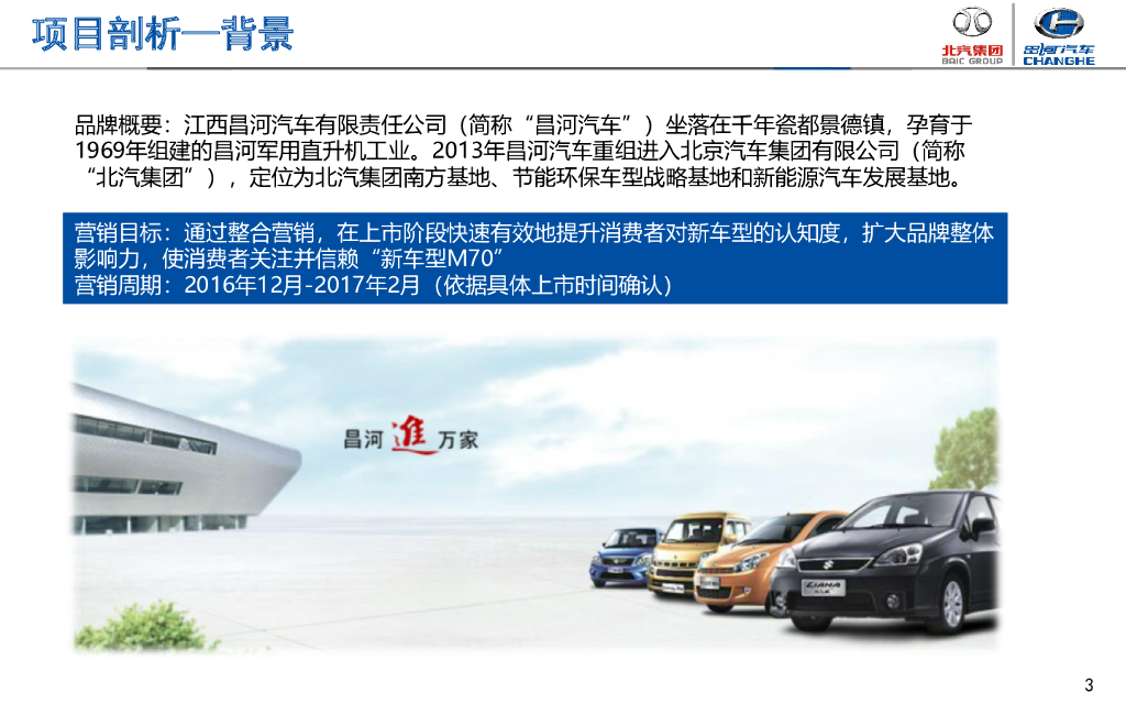 昌河汽车M70上市整合营销策略及媒介策划方案_第3页