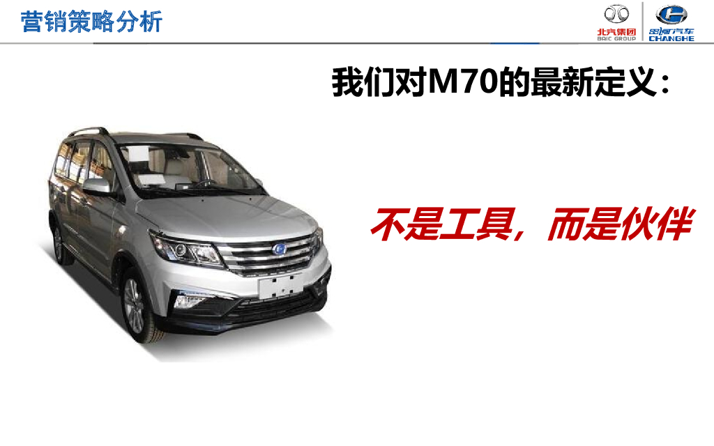 昌河汽车M70上市整合营销策略及媒介策划方案_第10页