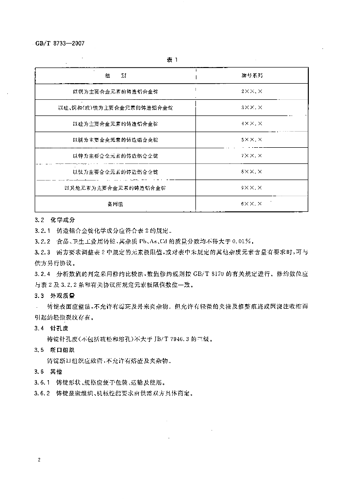 GB/T 8733-2007 标准预览