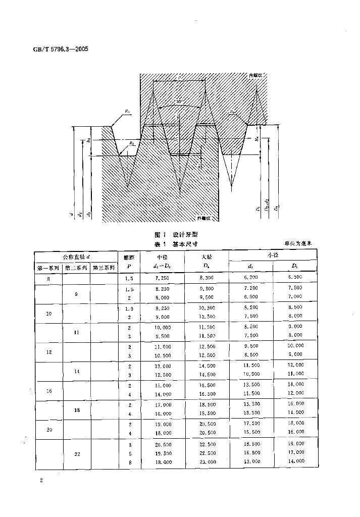 GB/T 5796.3-2005 标准预览