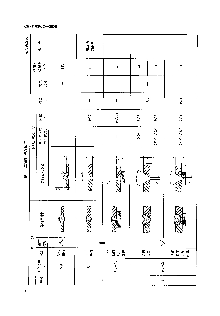 GB/T 985.3-2008 标准预览