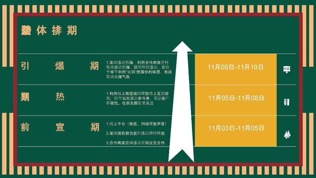 双十一冬季火锅主题主题活动思路案_第8页