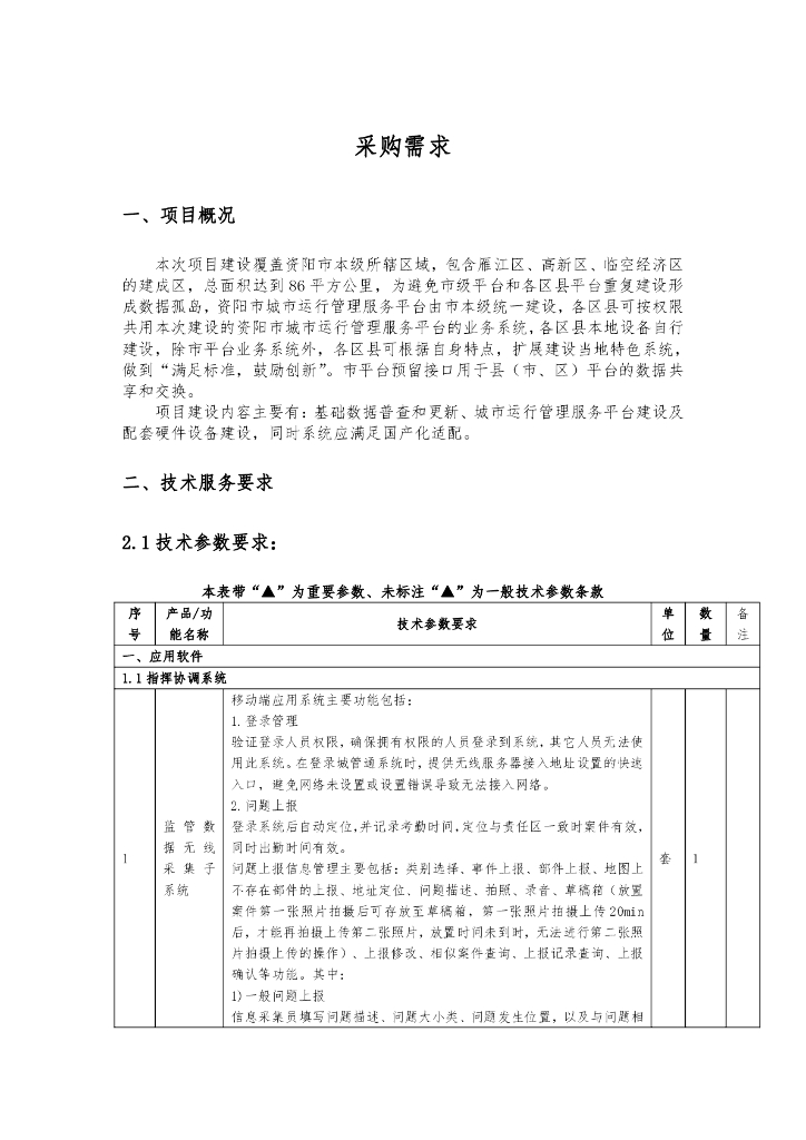 资阳市园区智慧化和大数据运营中心项目（城市运行管理服务平台）  城管采购需求