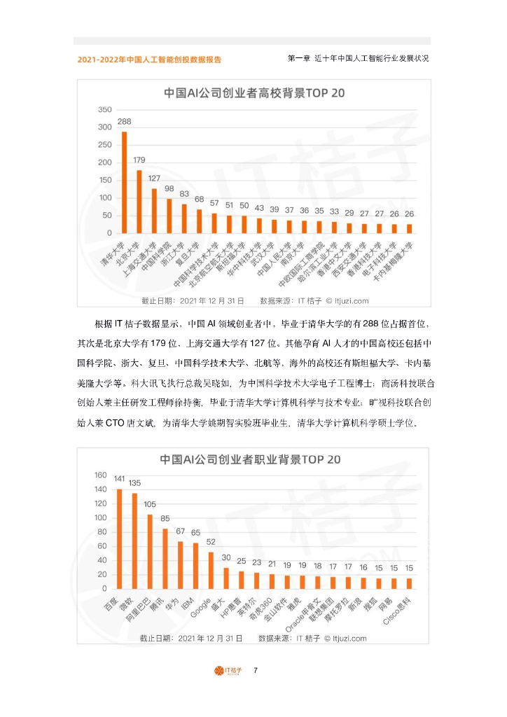IT桔子：中国人工智能产业创投报告（2022年）_第7页